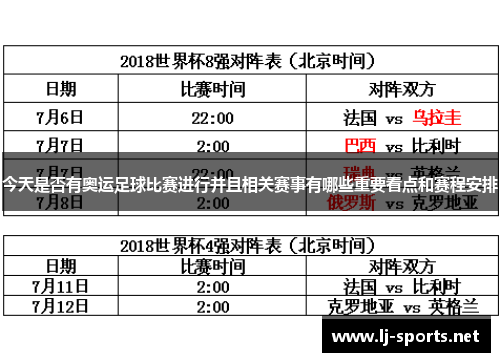 今天是否有奥运足球比赛进行并且相关赛事有哪些重要看点和赛程安排